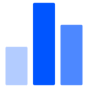 OpenAI Usage Insights
